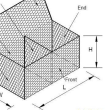 2mx1mx1m standard galvanized hexagonal mesh gabion basket